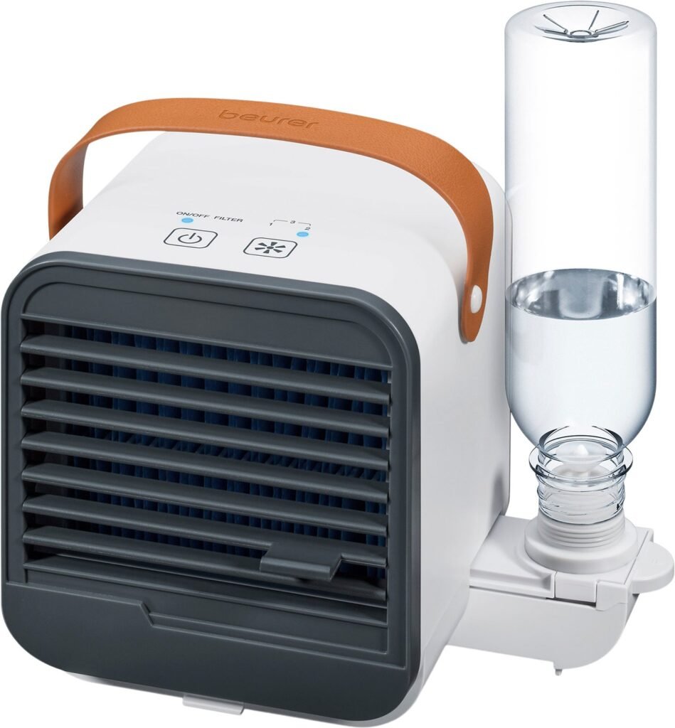 Ventilator med Luftrenser LV 50