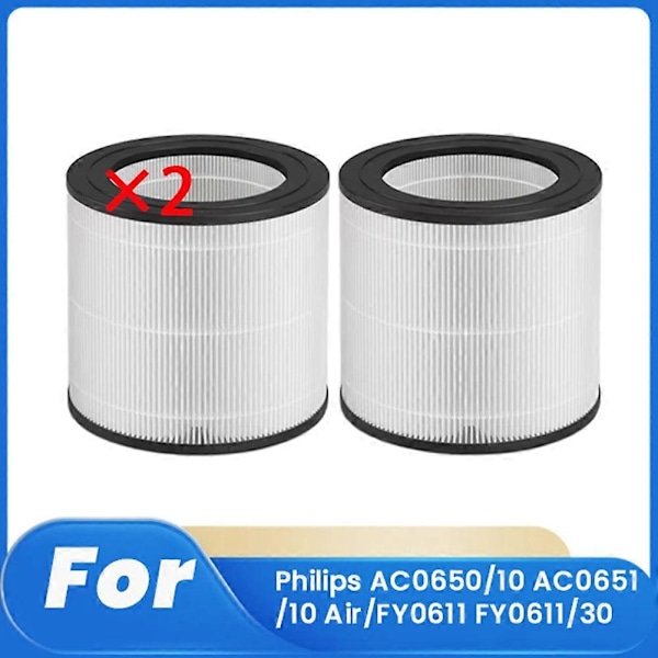 2 stk. rensefilter til AC0650/10 AC0651/10 luft/FY0611 FY0611/30 luftrenser udskiftningsfilter Sp (FMY)